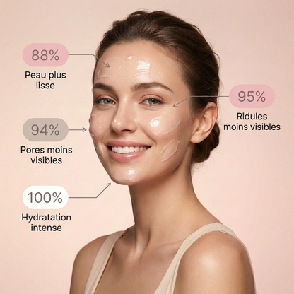 Masque Hydrogel Bio-Cellulaire - AuraSkin